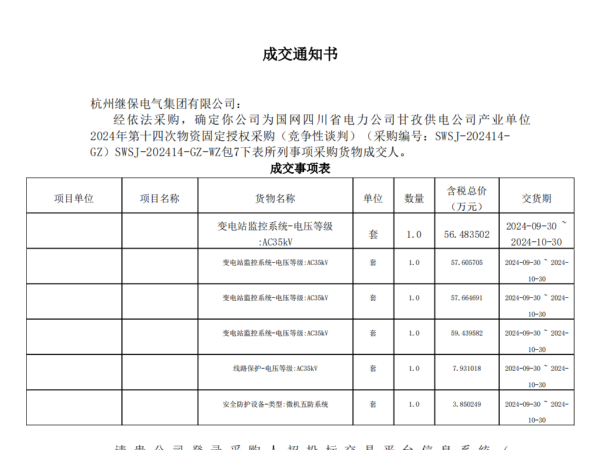 熱烈祝賀杭州繼保電氣中標(biāo)國網(wǎng)四川省電力公司甘孜供電公司產(chǎn)業(yè)單位 2024年第十四次物資固定授權(quán)采購項(xiàng)目