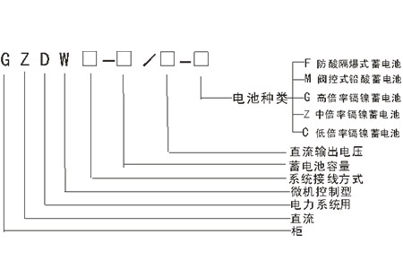 微機控制高頻開關(guān)直流電源裝置的型號